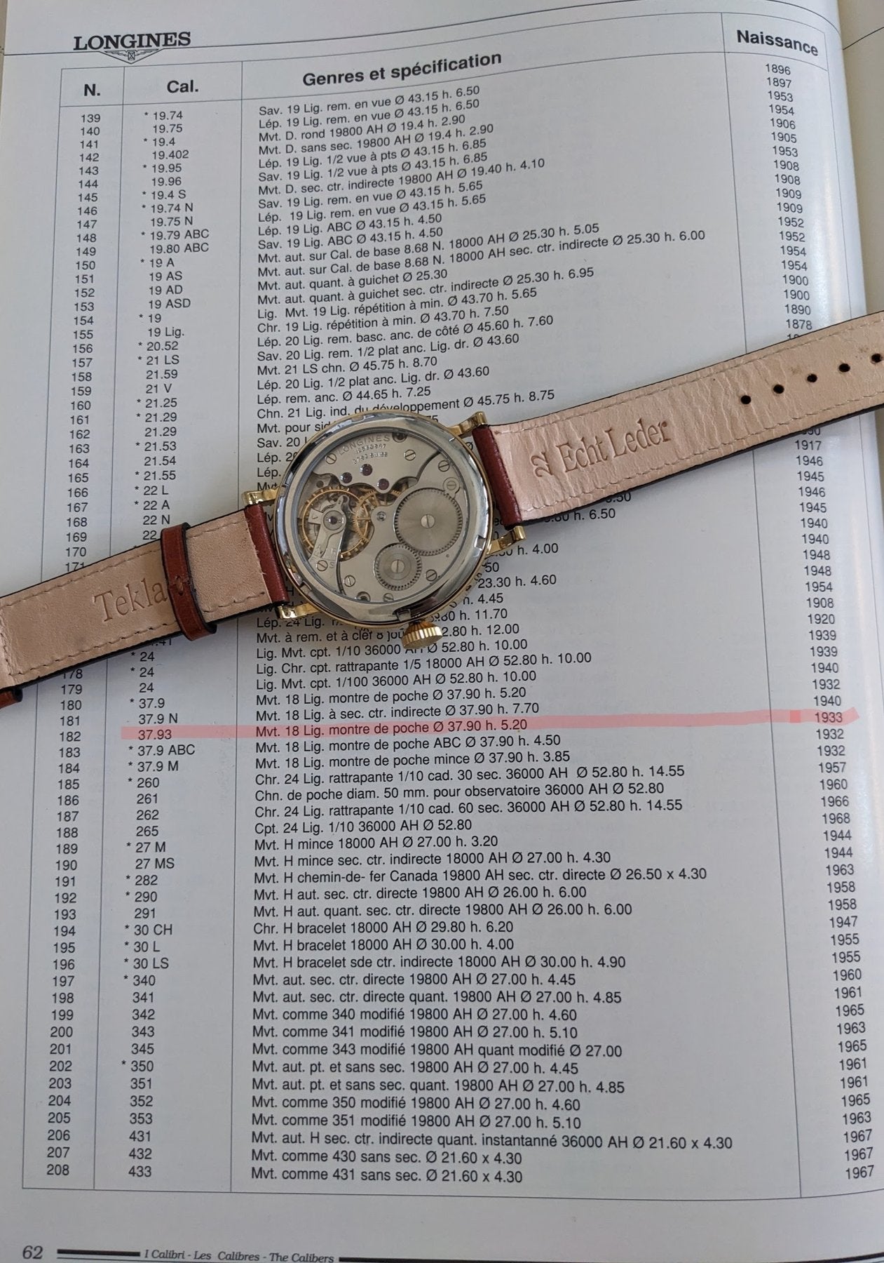 Mouvement de montre de poche Longines Jumbo vintage de 85 ans / Cal. 37.93 / Vintage 1940