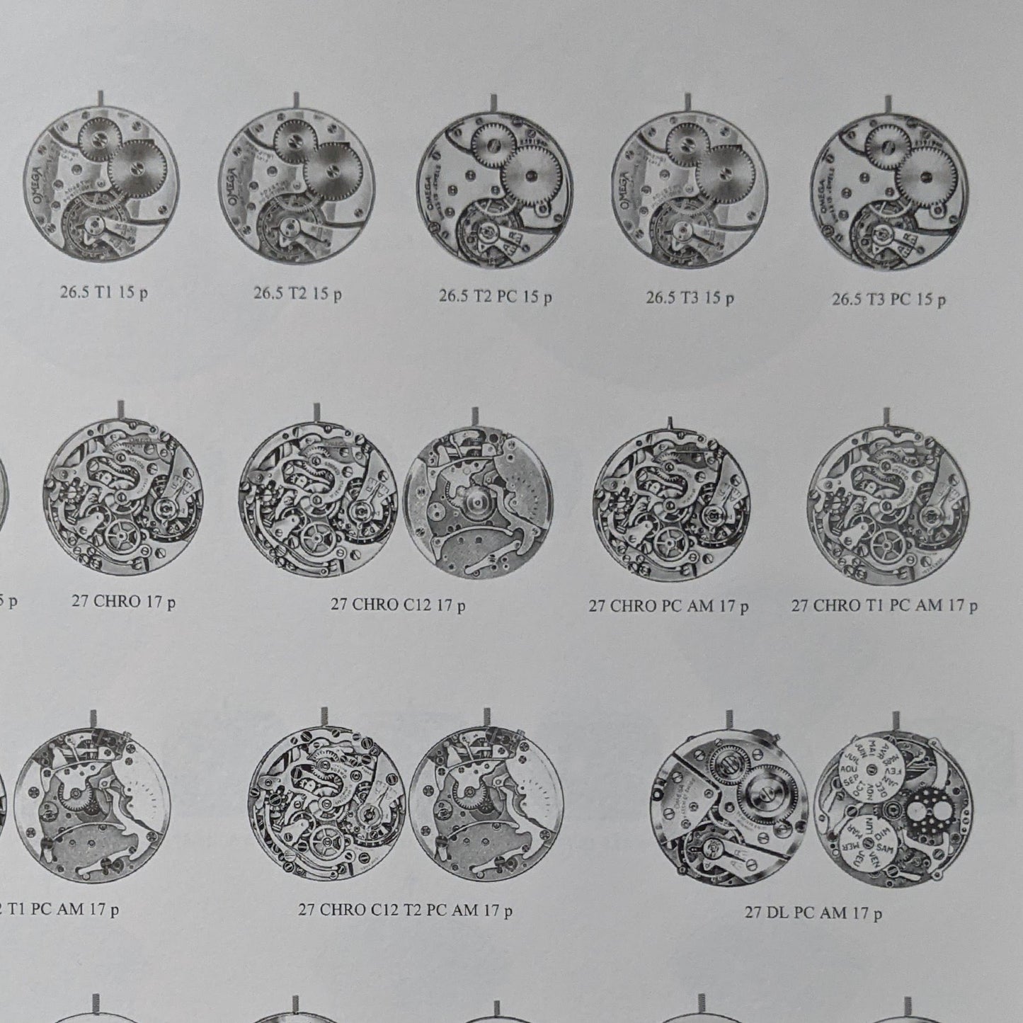 Reference chart displaying various Omega watch movements, including the 26.5SOBT2 caliber, used in vintage timepieces from the early 20th century.