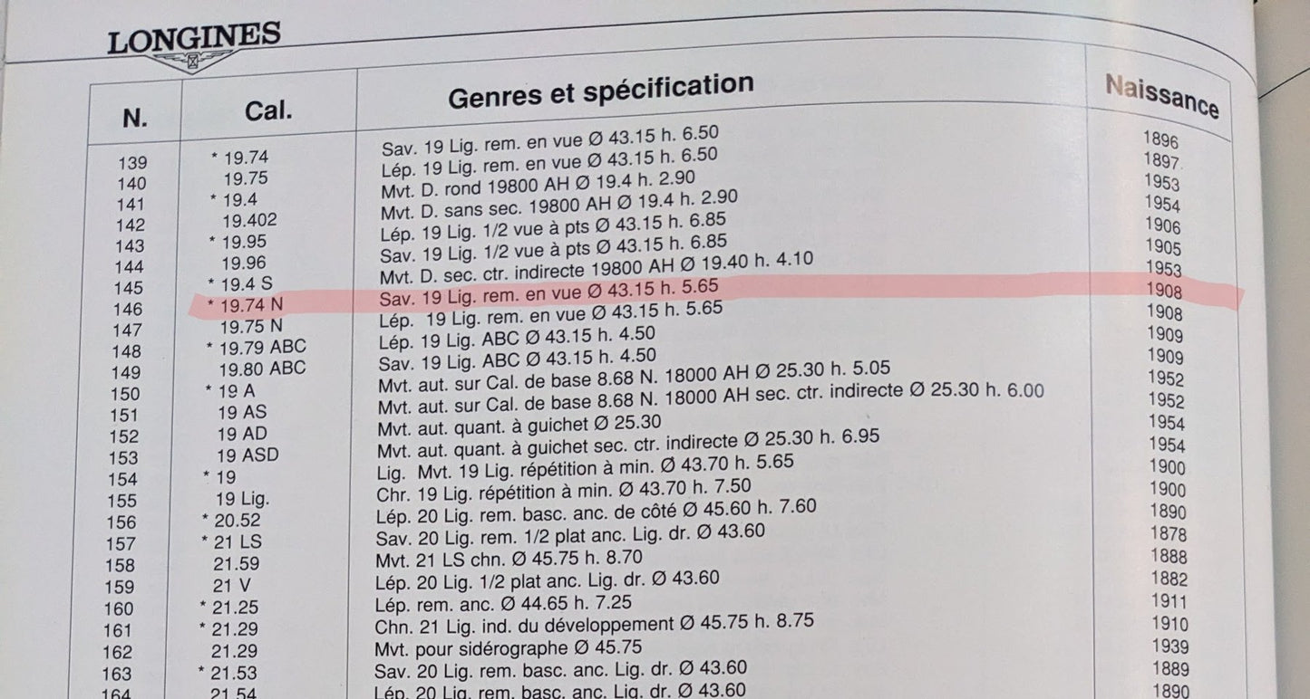 Longines ancienne de 117 ans (conversion de 1908) | Cadran en émail | Révisée 