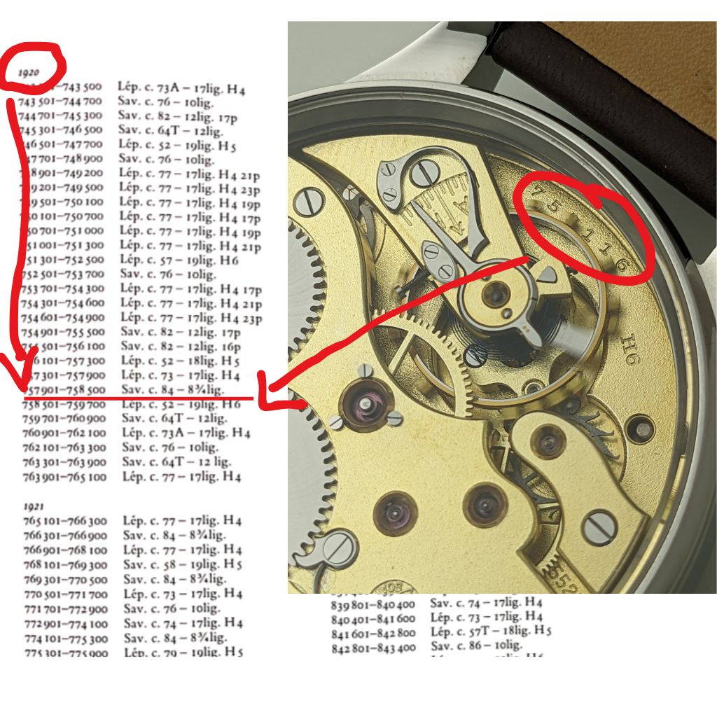 Montre de mariage IWC Schaffhausen | Mécanisme vintage des années 1920 | Révisée