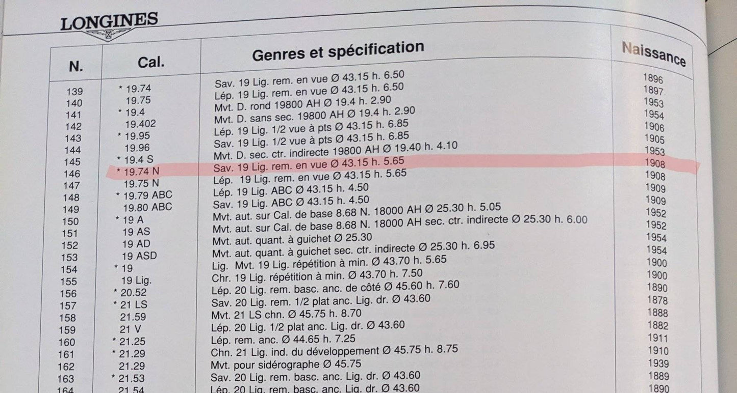 Montre Longines ancienne de 1908, cadran émaillé / Révisée 