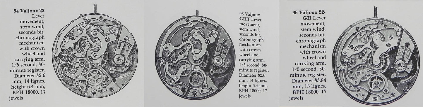 Chronographe Roamer Jumbo des années 1940 | Réf. 2403 | Valjoux 22 | Révisé 