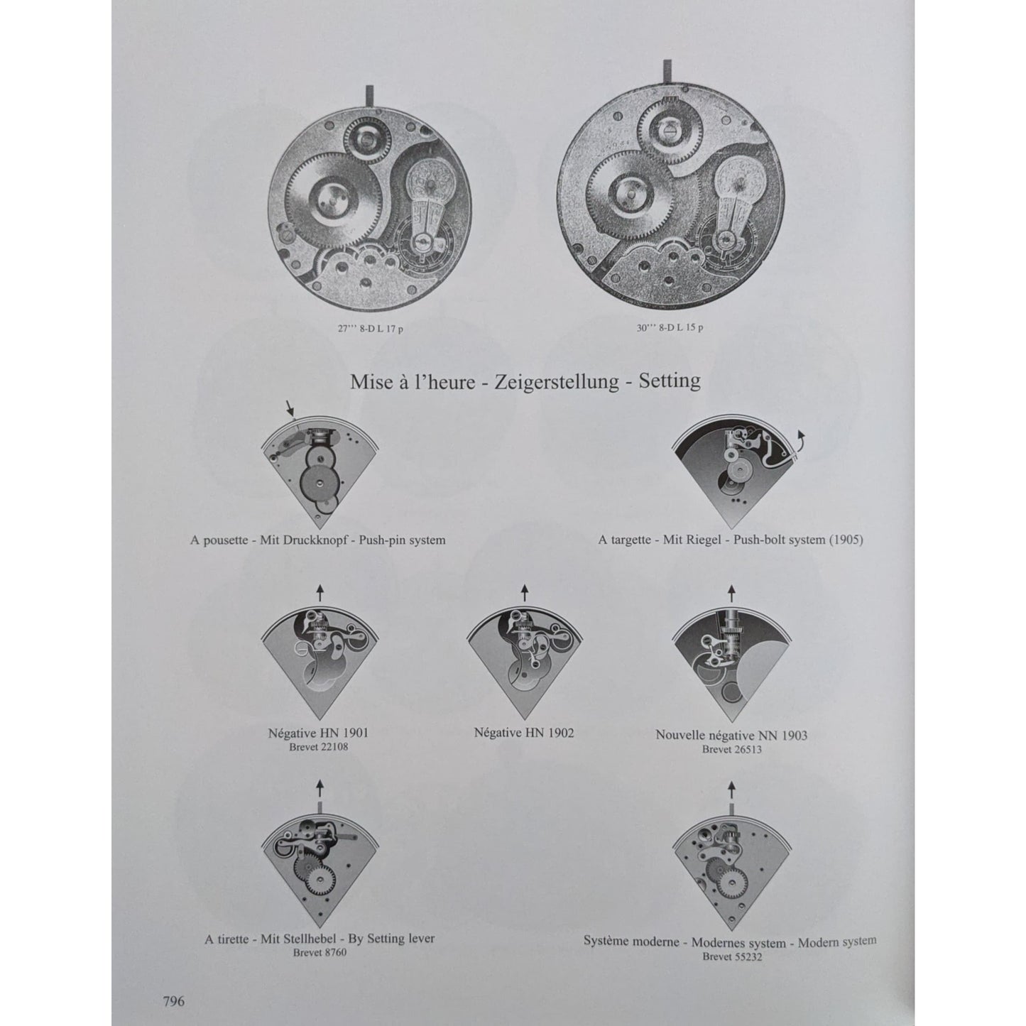 Omega 8 Days / Antique 1906 / Fully Serviced - Pocket Watch